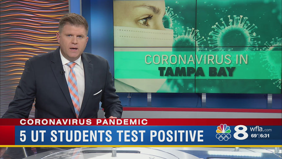 COVID-19 Alert | If You See These Symptoms , Do Coronavirus test Immediately !